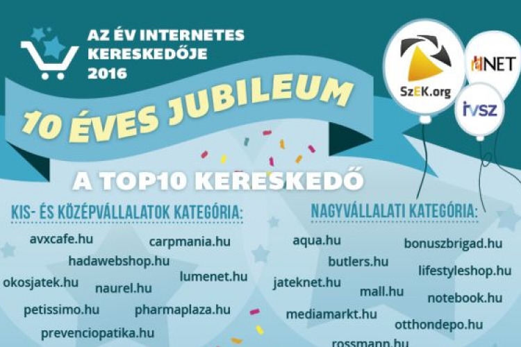 Az egyszerű és átlátható webshopokat szeretik a magyar online vásárlók