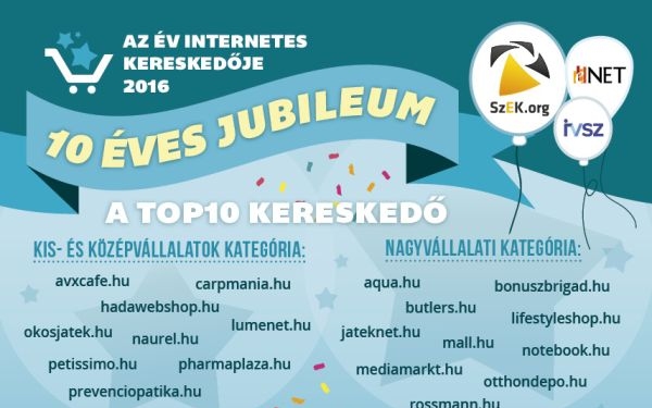 Az egyszerű és átlátható webshopokat szeretik a magyar online vásárlók
