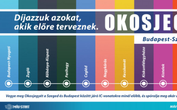 Okosjeggyel akár 40% megtakarítással lehet eljutni Szegedre InterCity-vel